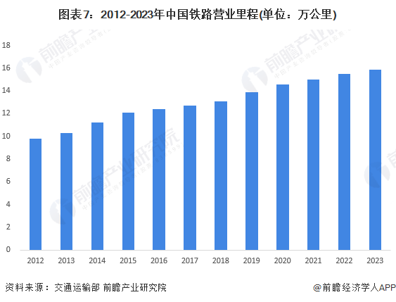 预见2024：《2024年中国锡行业全景图谱》（附市场现状、竞争格局和发展趋势等）