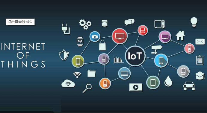 有方科技：公司部分模组芯片集成了阿里云IoT套件