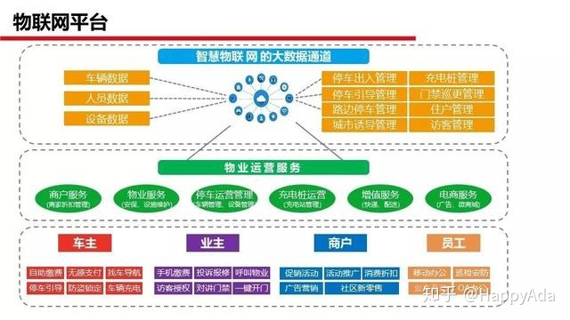 邦彦技术:星网信通提供ICT产品解决方案及智慧融合通信综合解决方案