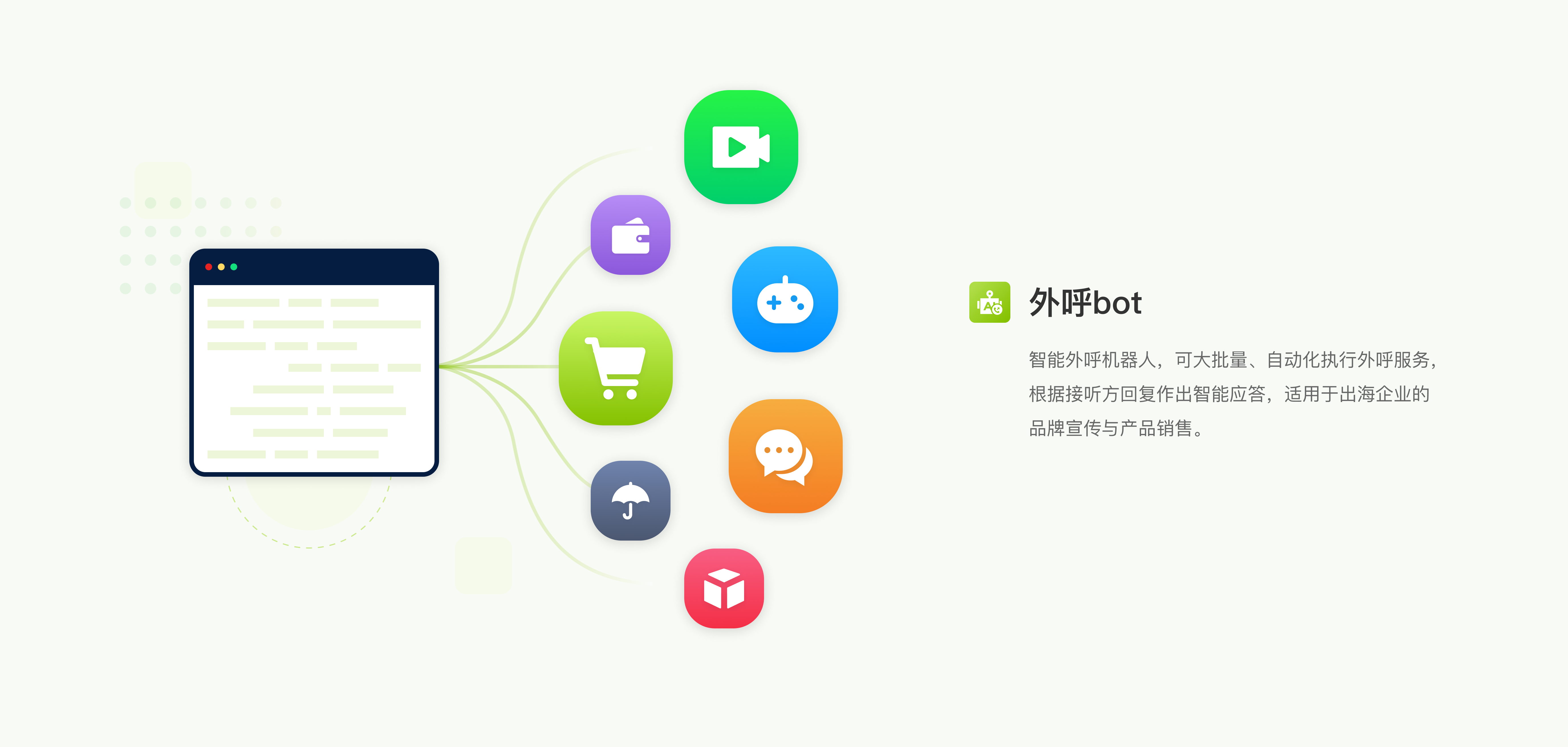 健之佳：公司目前处于初期阶段期待外部服务机构协助提供的解决方案及企业自身探索