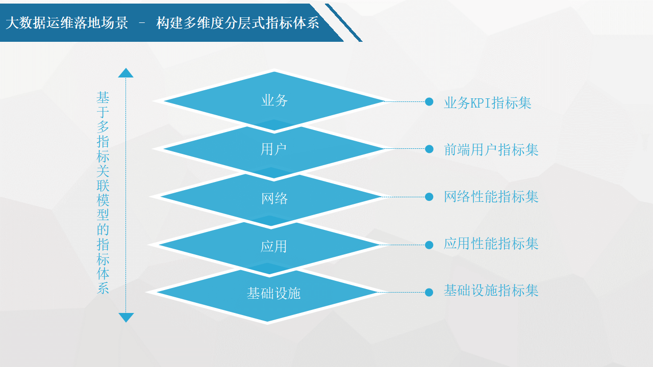 马钢股份：公司将结合公司实际情况，学习和借鉴其先进技术经验，持续推进数字化转型及研发体系优化，以期实现研发效率和创新能力进一步的提升