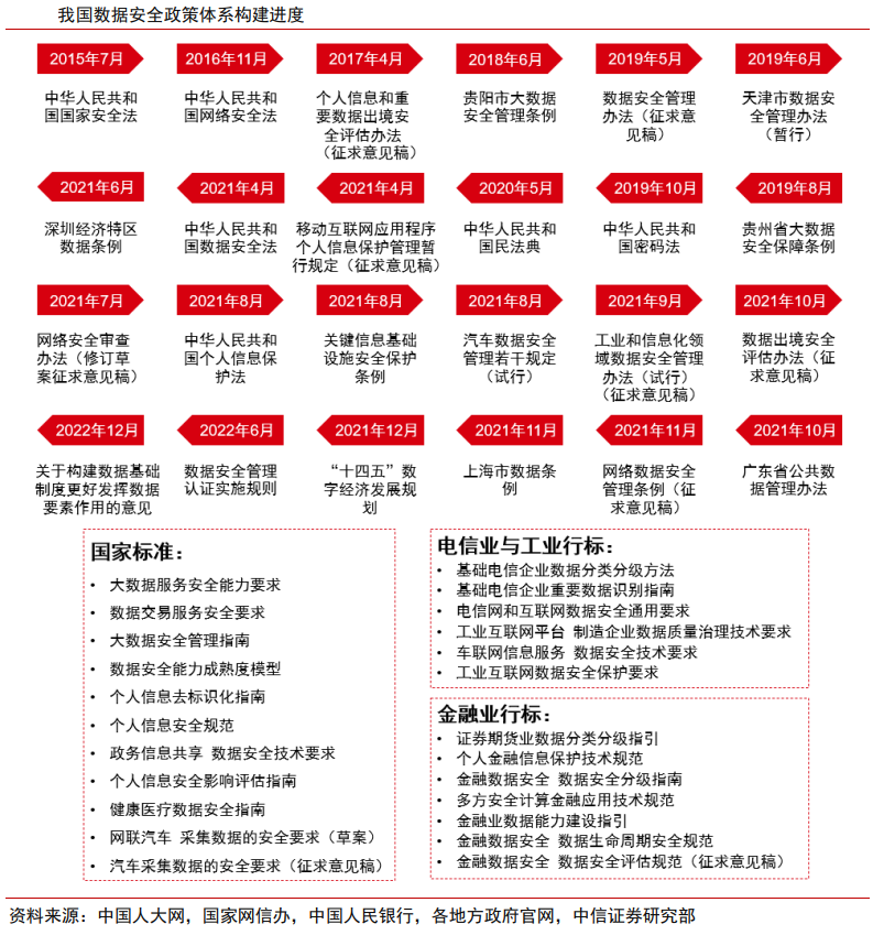 机械设备：产业降本趋势显现，民用市场多点开花