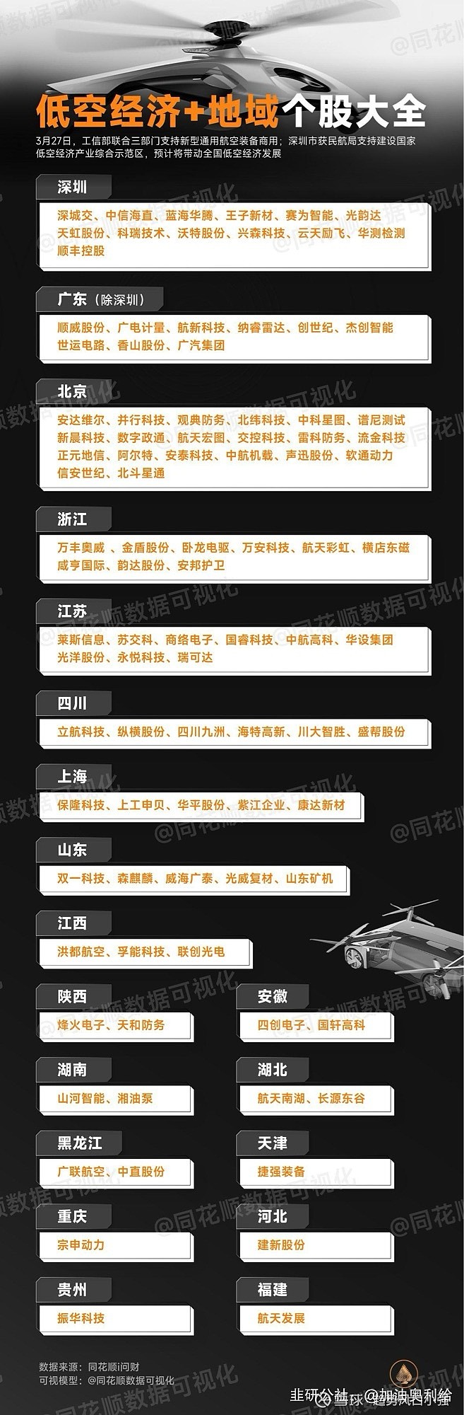 公用事业行业2025年投资策略：成长性，高股息，多元化投资机会