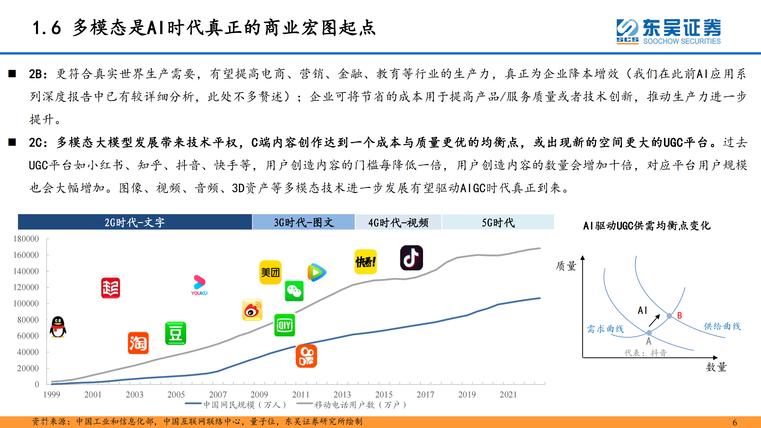 传媒互联网，电子行业专题：2025，国产AI机会正启――字节生态篇
