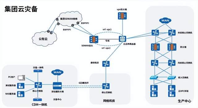 英方软件：2月10日接受机构调研，包括知名机构淡水泉，彤源投资的多家机构参与