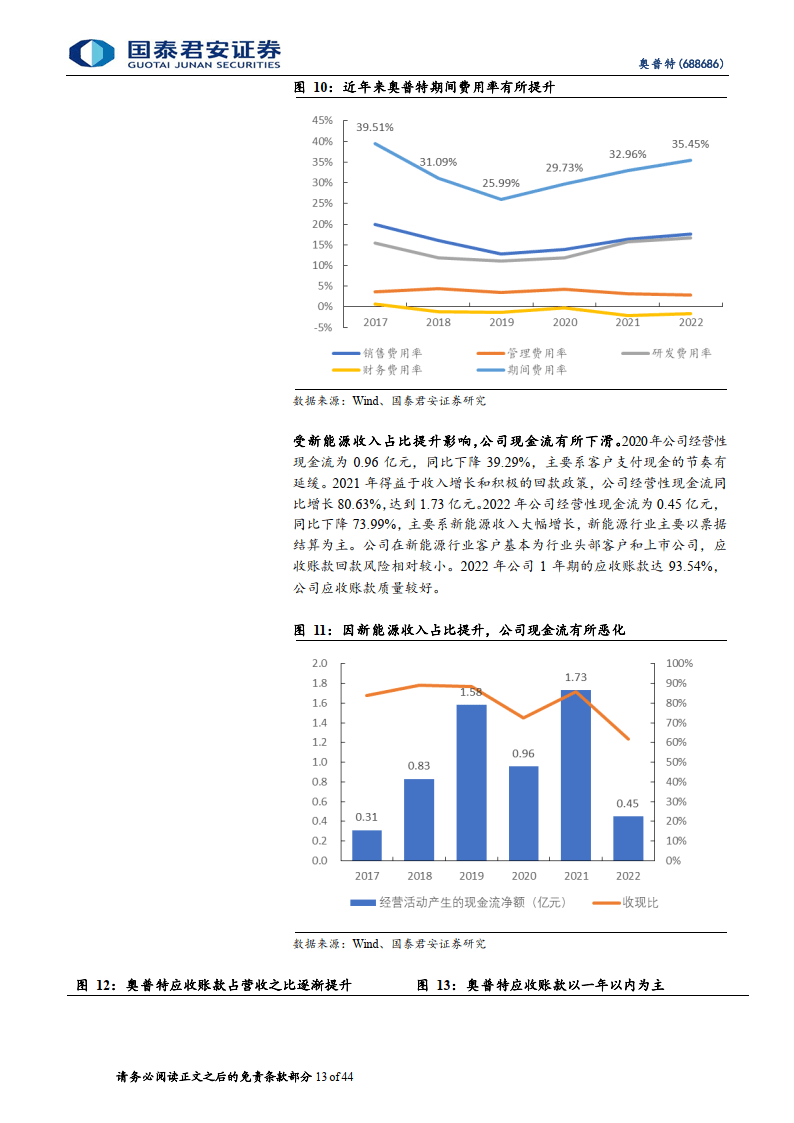 有方科技：公司自2016年制定“云-管-端”的发展架构以来持续拓展云产品业务