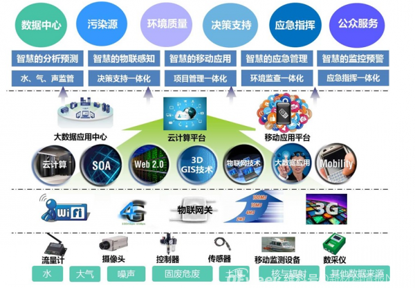 新引擎赋能新质龙头 科创综指ETF南方（589663）今起正式发售