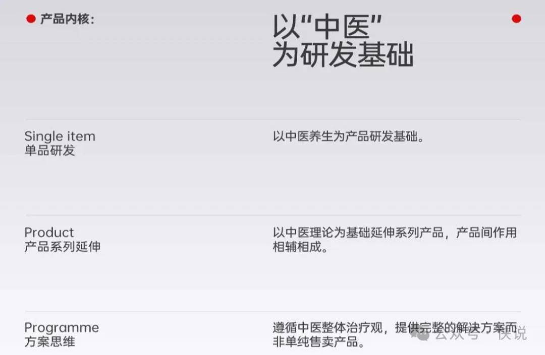 2024中国艾灸馆市场现状分析 上海艾灸馆数量最多【组图】