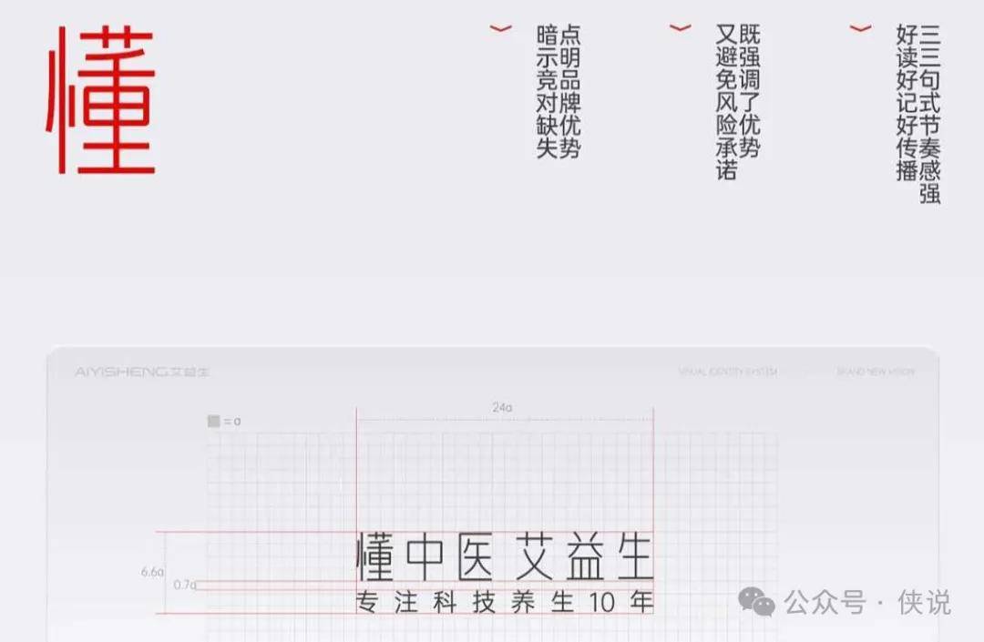 2024中国艾灸馆市场现状分析 上海艾灸馆数量最多【组图】