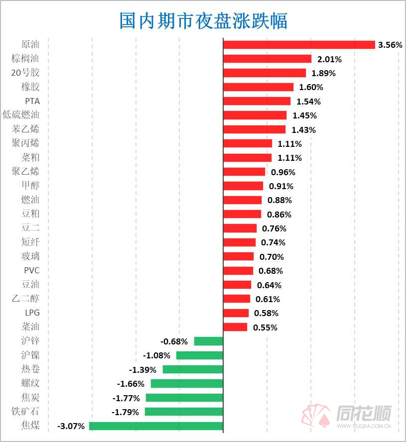 新能源月报：2025年1-2月：24年国内装机大超预期，价格企稳回升，节后排产逐步提升
