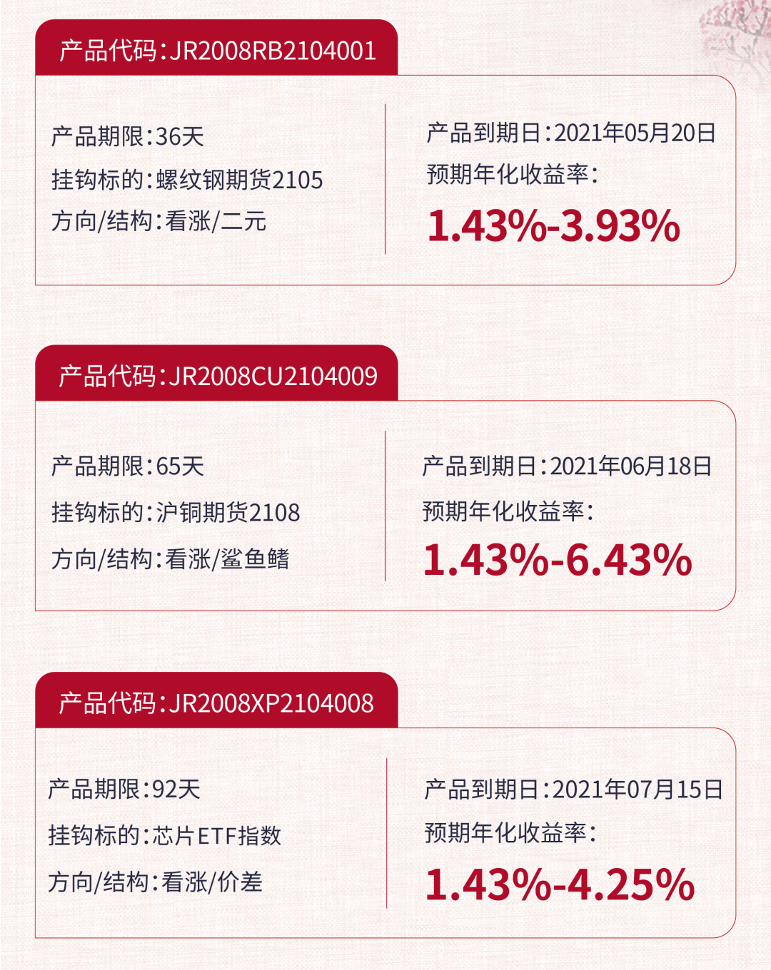 6000亿元! 江南农村商业银行总资产规模创新高