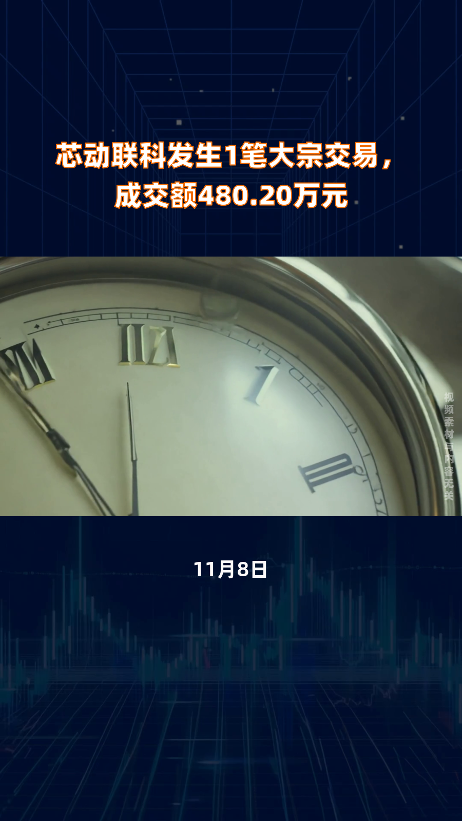 芯动联科：公司对闲置资金进行短期现金管理导致投资支付现金金额较大
