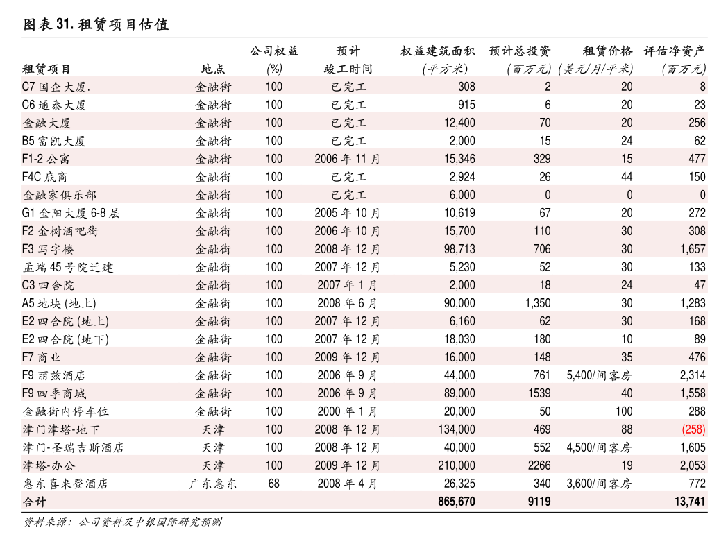 和元生物最新公告：拟5000万元至1亿元回购公司股份