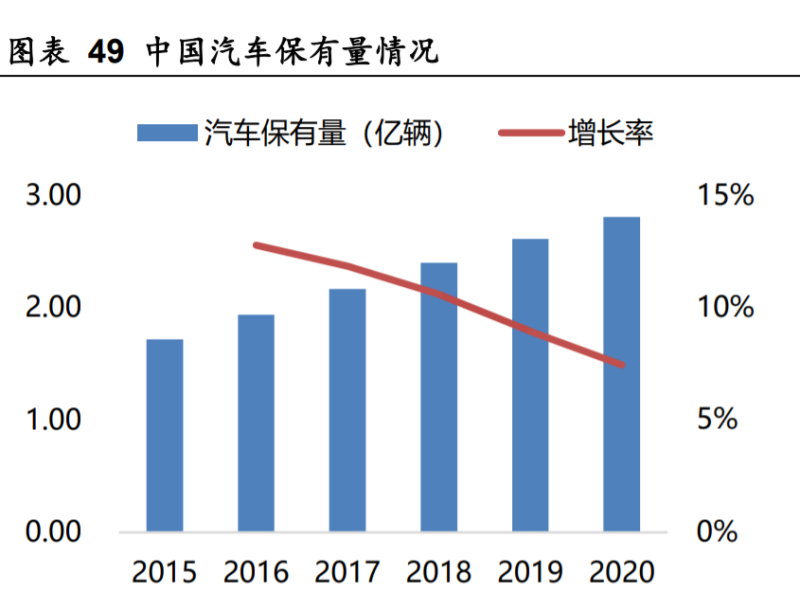 长阳科技：公司可用于固态或半固态电池用电解质复合膜基膜已取得小批量订单