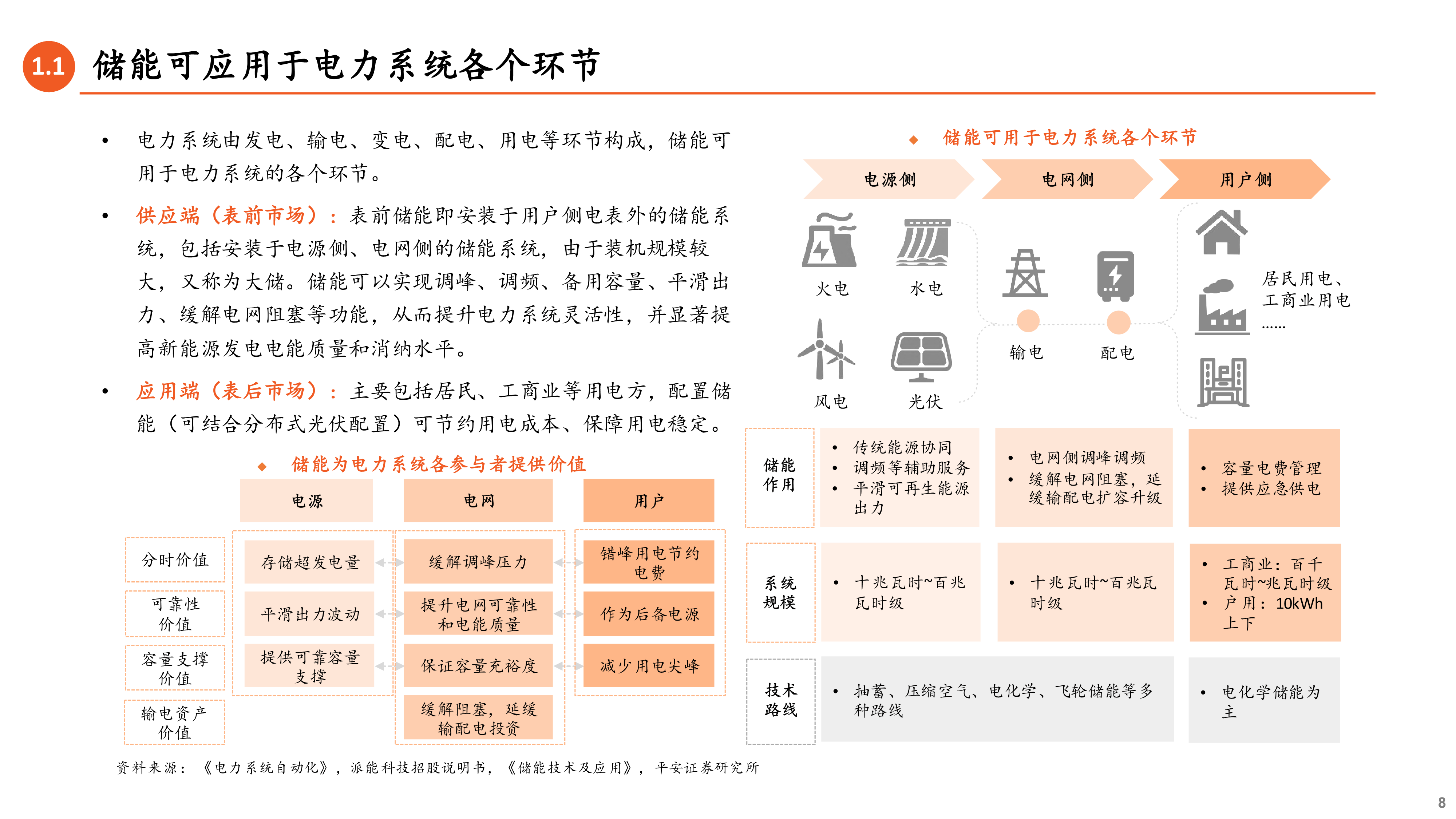 【产业图谱】重磅！2025年苏州市光伏产业全景洞察（附产业政策、产业分布图谱、产业发展现状、企业发展现状、配套产业发展、产业发展规划）
