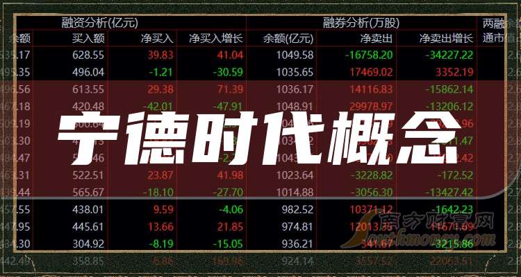 打新必看 | 1月2日一只新股上市