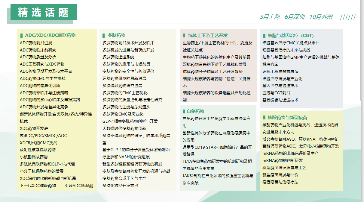 阳光诺和:公司的AI药物发现和开发技术平台正在稳步推进,尤其在多肽药物领域取得了显著进展