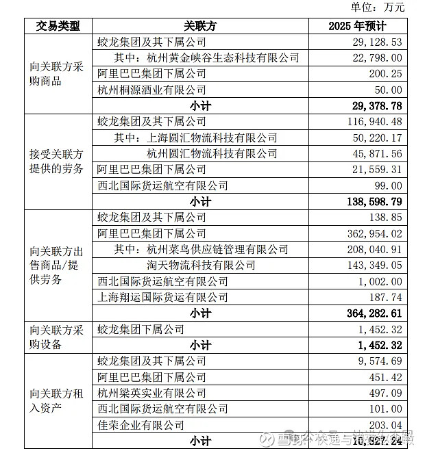 中恒集团终止参与北部湾财险增资及债券认购 原因系“关联交易金额大、事项复杂、关注度高”