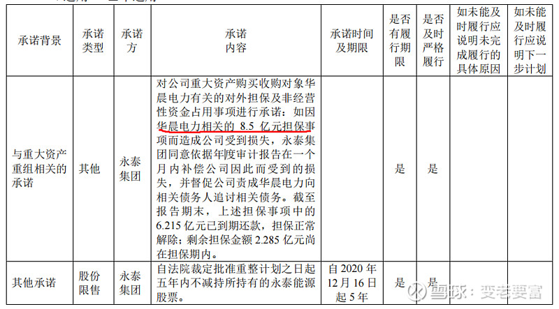 永泰能源：公司将不断夯实煤电主业，加快海则滩煤矿重点项目建设