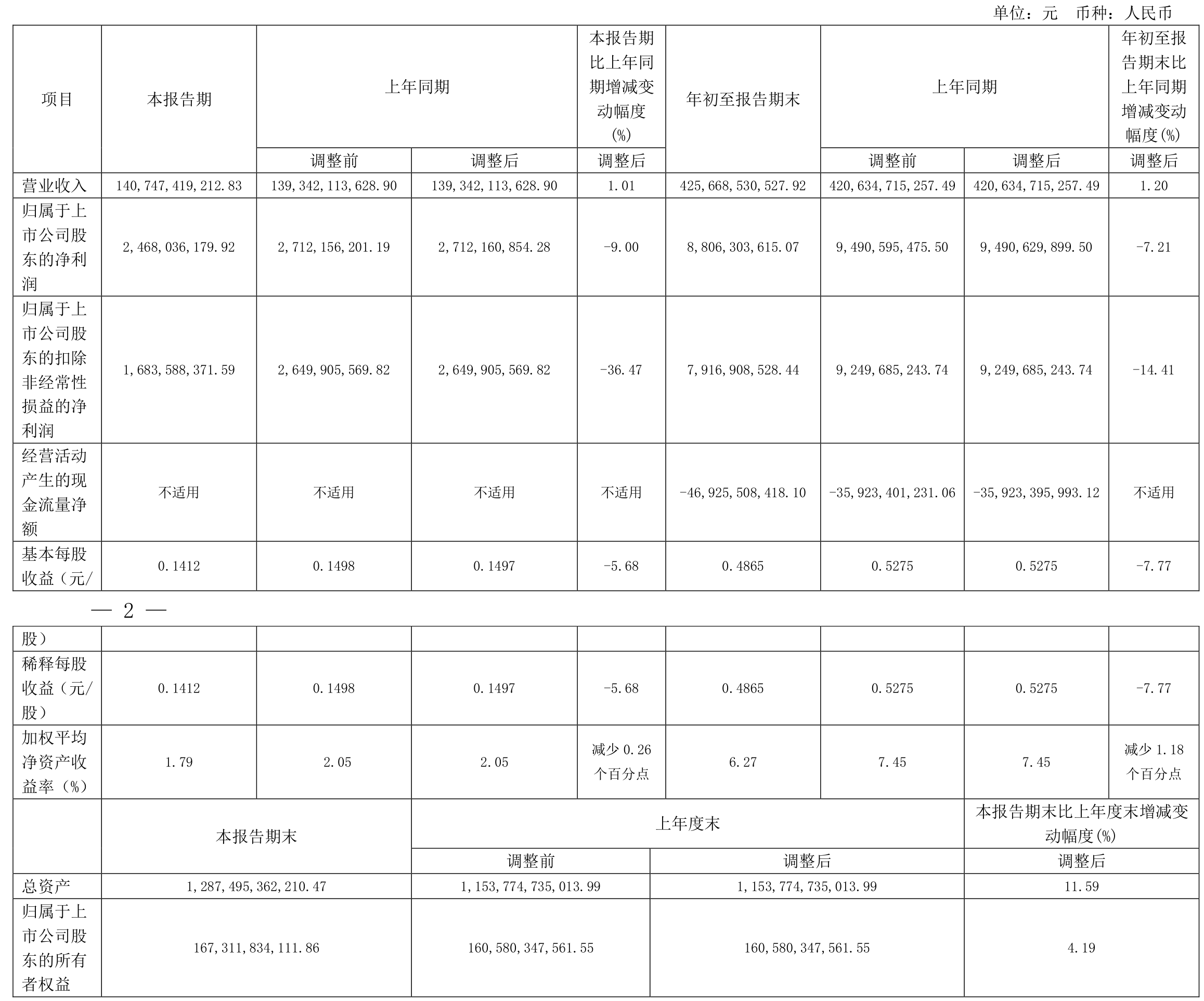 2024中国电石行业市场供需情况分析 供需基本平衡【组图】