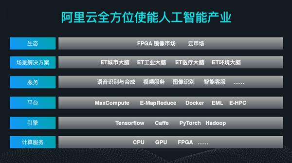格灵深瞳：公司通过收购国科亿道补强硬件设计研发和制造管理能力加速人工智能软硬一体化产品战略实施
