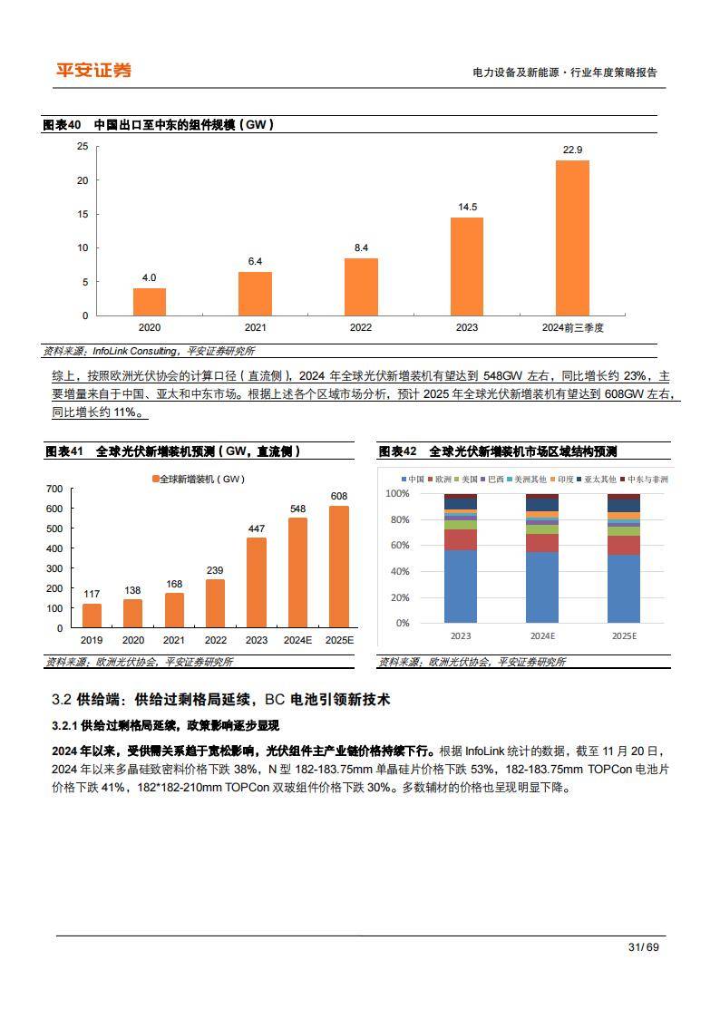 【最全】2025年中国风电行业上市公司全方位对比（附业务布局、业绩对比、业务规划等）