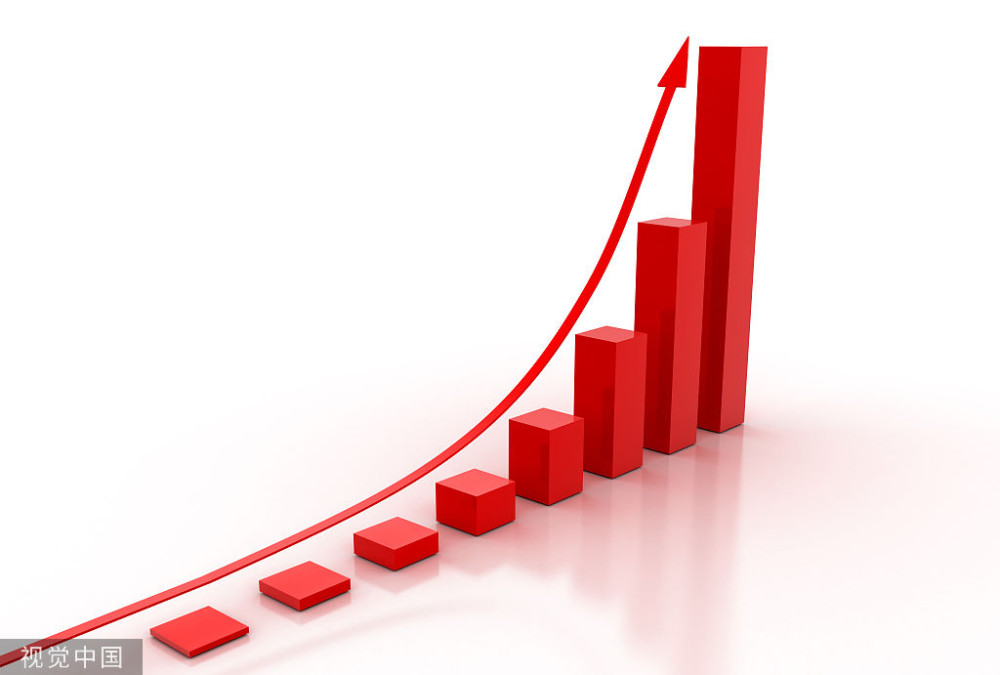 业绩快报：颖泰生物全年亏损-5.51亿