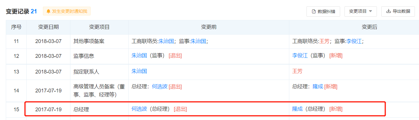 航天彩虹:原南洋科技自然人控股股东持股比例已低于5%且已不在公司任职,不参与任何公司业务活动,不影响公司经营决策,更不存在利用上游供应链攫取公司利益的情形