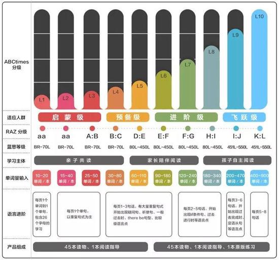 有研粉材：公司股价受多重因素影响，管理层看好未来发展