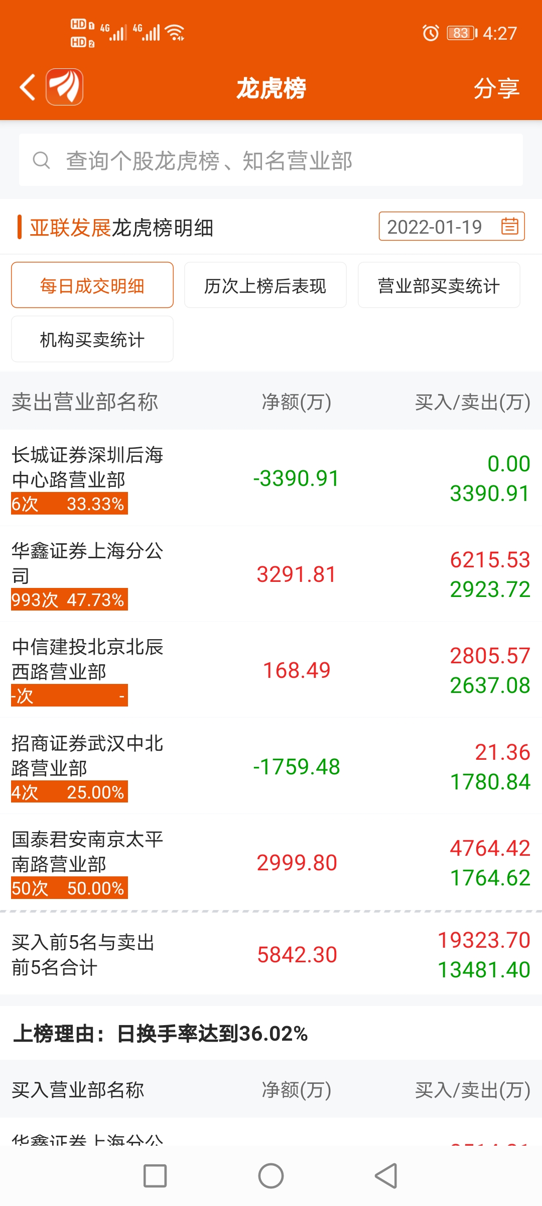 南兴股份：唯一网络定位于领先的数字经济基础设施服务提供商，广泛服务于多个领域