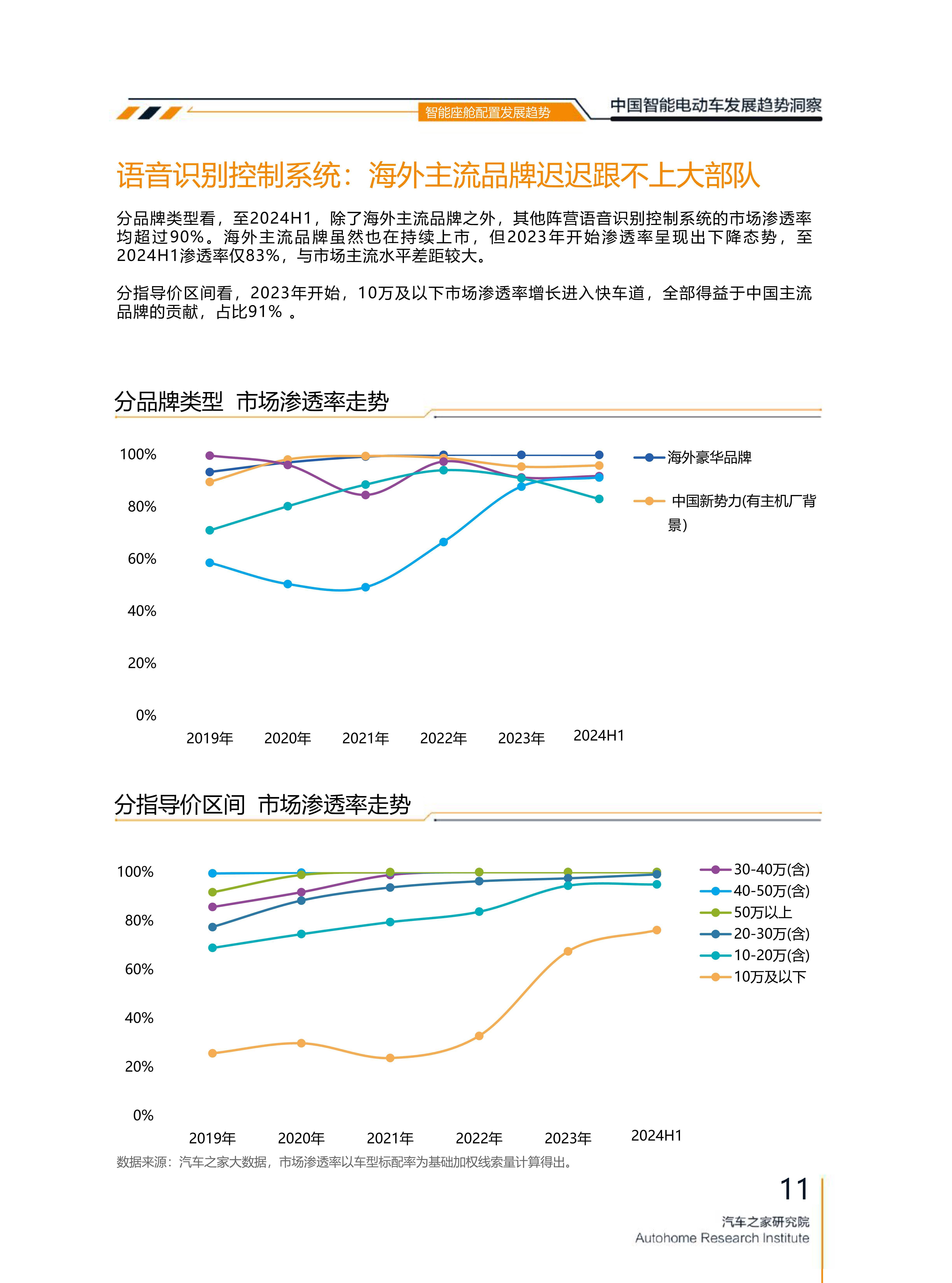 【行业深度】洞察2024：中国科学仪器行业竞争格局及市场份额（附市场企业梯度排行、企业竞争力评价等）