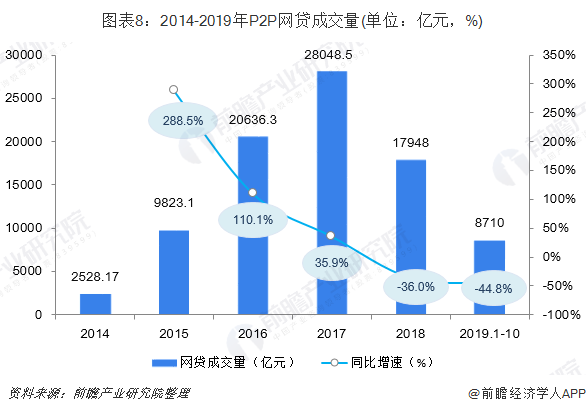 埃科光电：截至2024年9月30日，公司普通股股东总数为6,350户