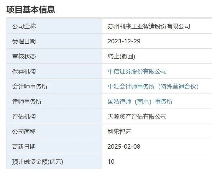 IPO动态：禾元生物拟在上交所科创板上市募资35.02亿元