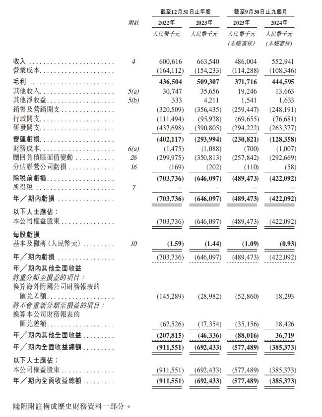 杭州六小龙出圈背后：杭州科技型企业逼近2万家，民企占93.25%