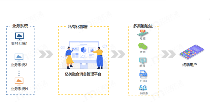 青岛银行：锚定本地优质企业多元化的金融服务需求