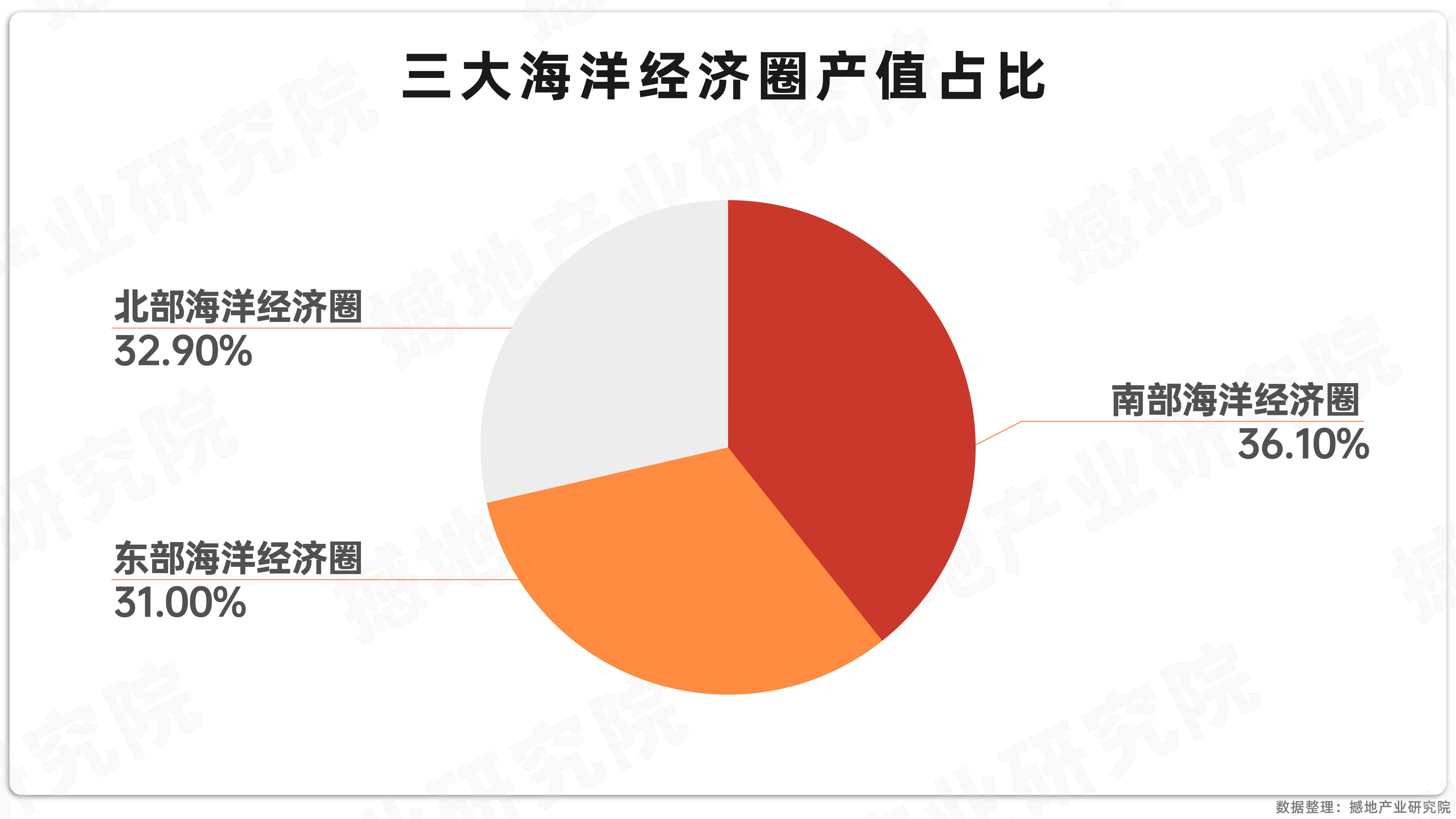 【产业图谱】重磅！2025年苏州市集成电路产业全景洞察（附产业政策、产业分布图谱、产业发展现状、企业发展现状、配套产业发展、产业发展规划）