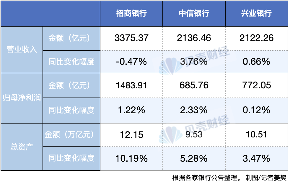 业绩快报：华原股份全年净利6471.81万 同比增长16.54%