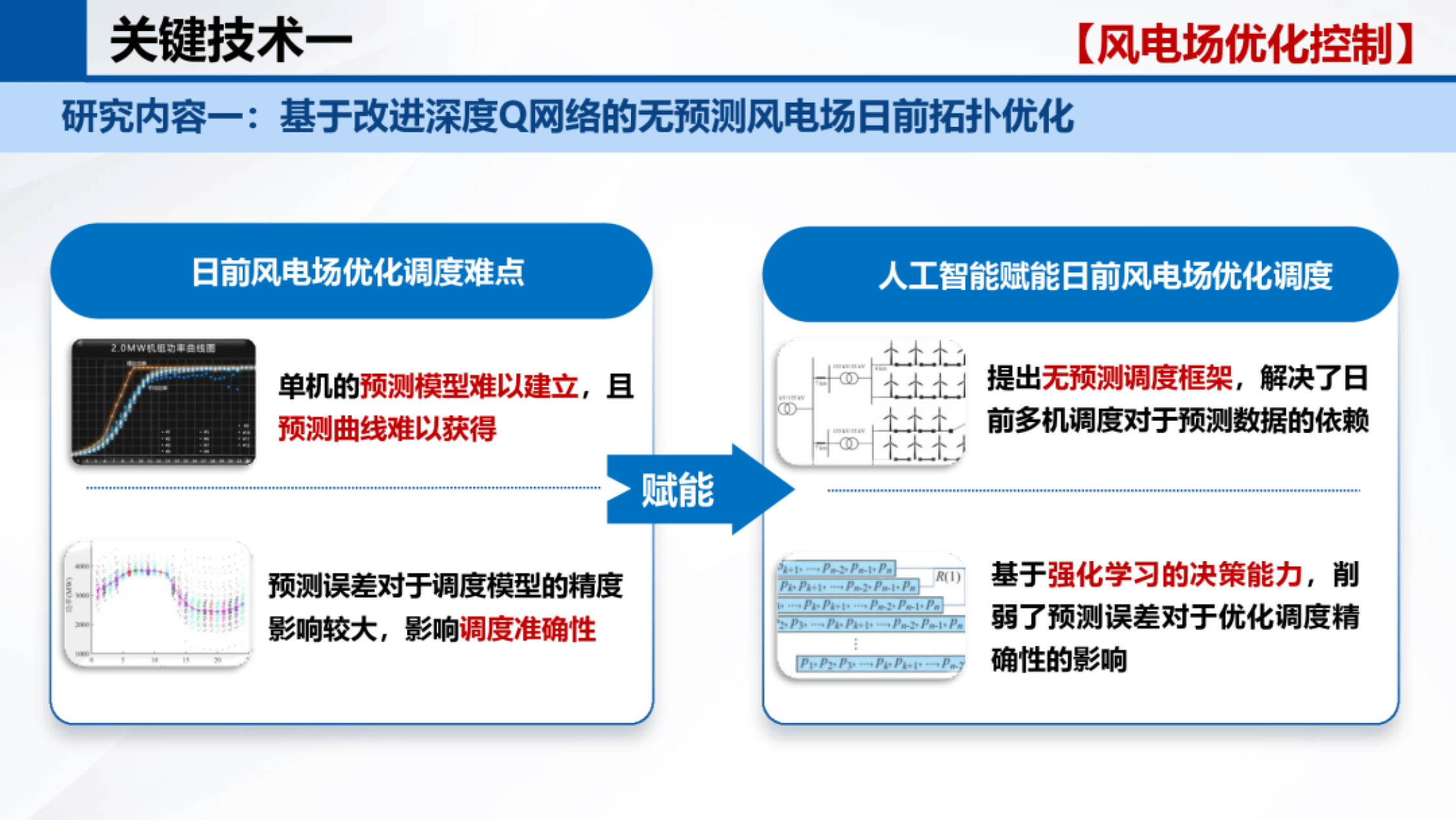太极股份：公司近年来加强了人工智能相关技术的研发，并在政务服务、智能卷宗、应急管理、智慧办公等领域进行应用