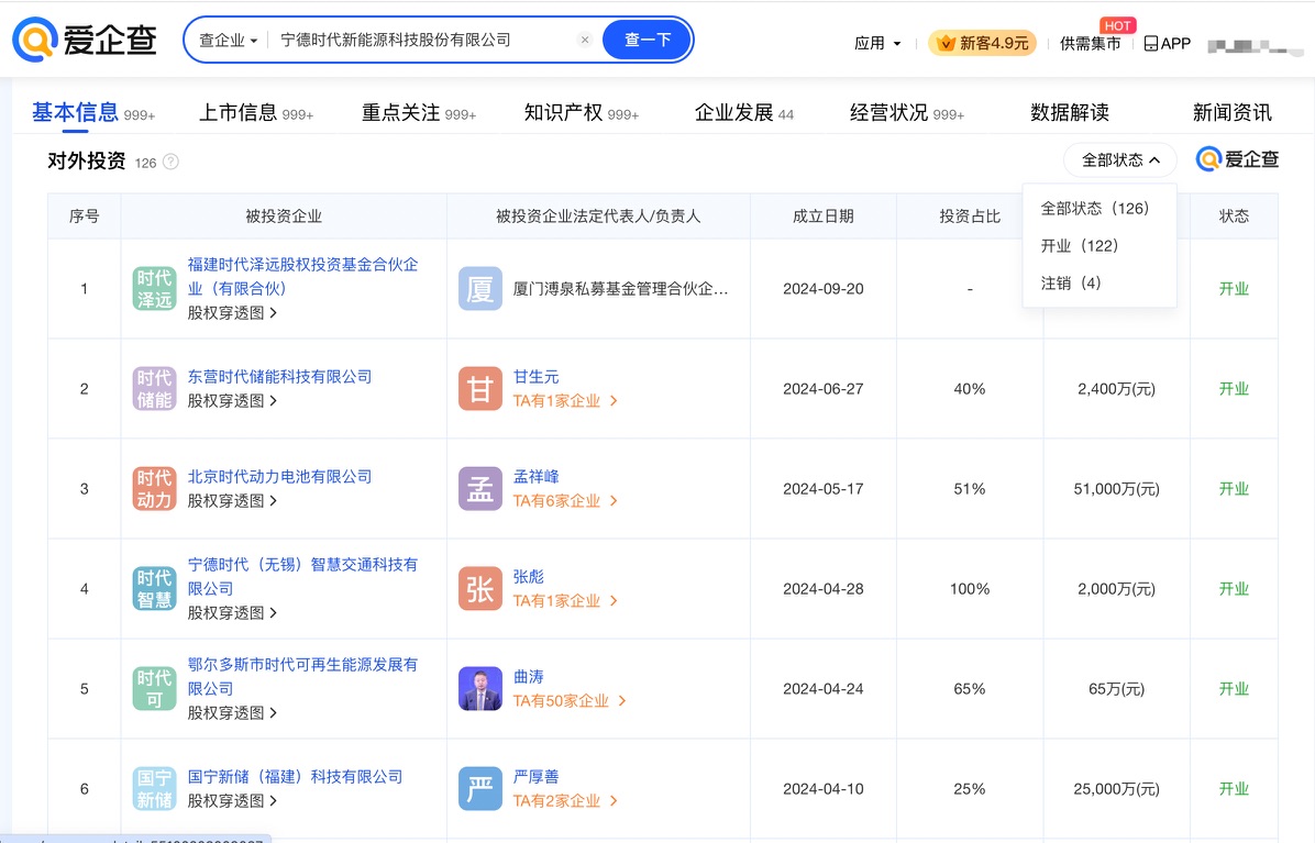 和辉光电:拟筹划发行H股并在香港联合交易所有限公司上市