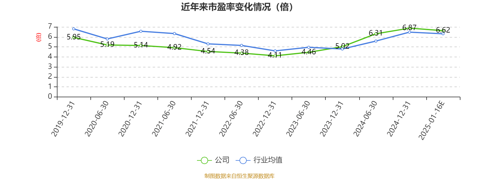 业绩快报：苏轴股份全年净利1.51亿 同比增长21.32%