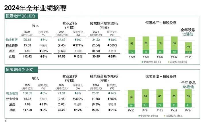 业绩快报：同享科技全年净利6194.72万 同比减少48.58%