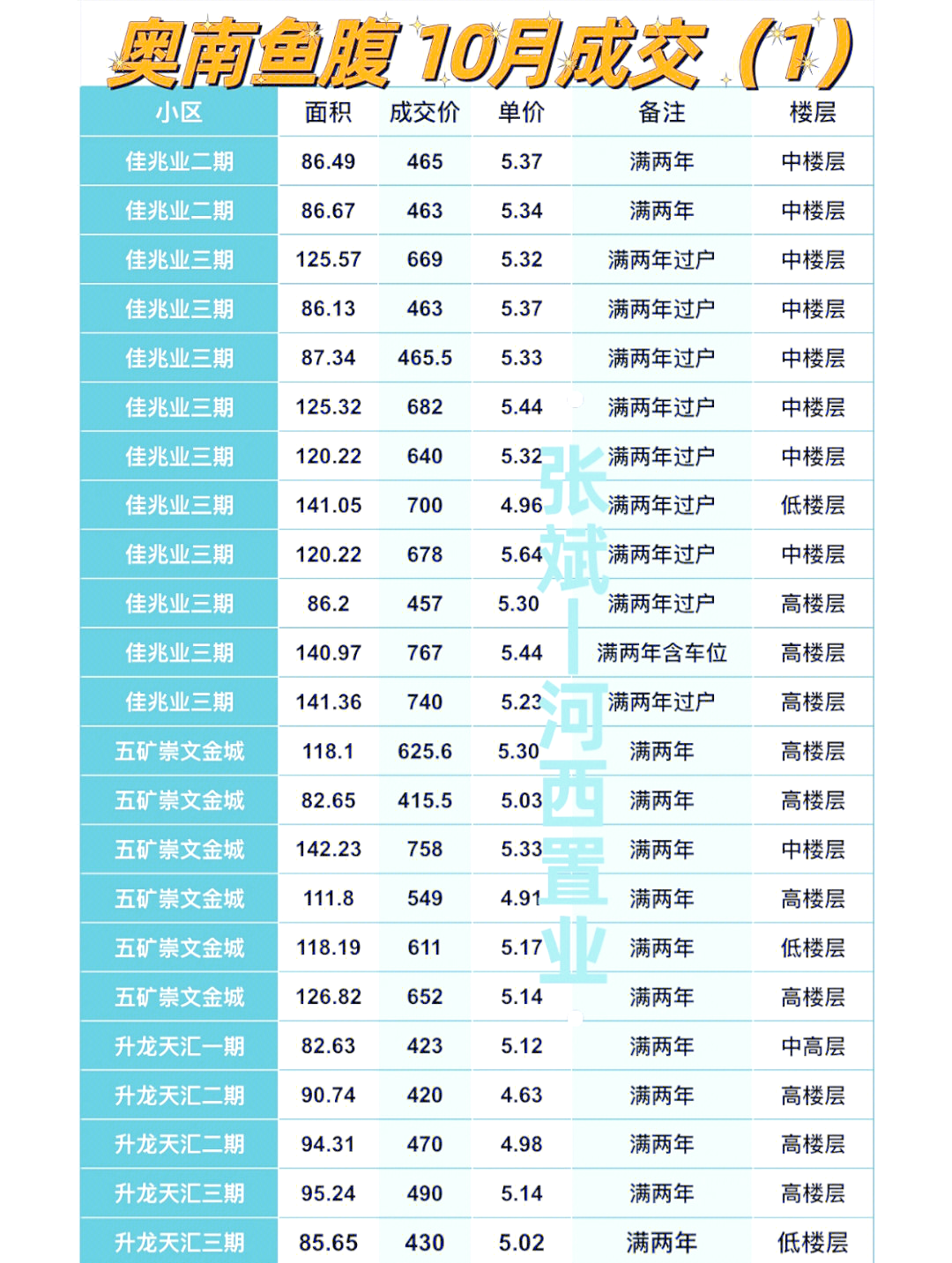业绩快报：南京港全年净利1.49亿 同比下降10.48%