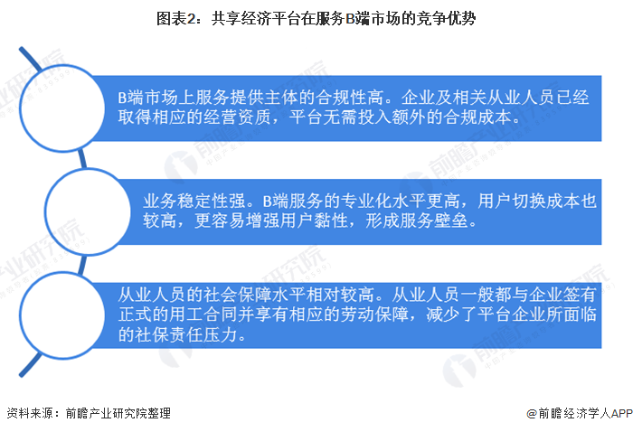 丽珠集团：缓释微球平台是公司最具特色的优势技术平台之一