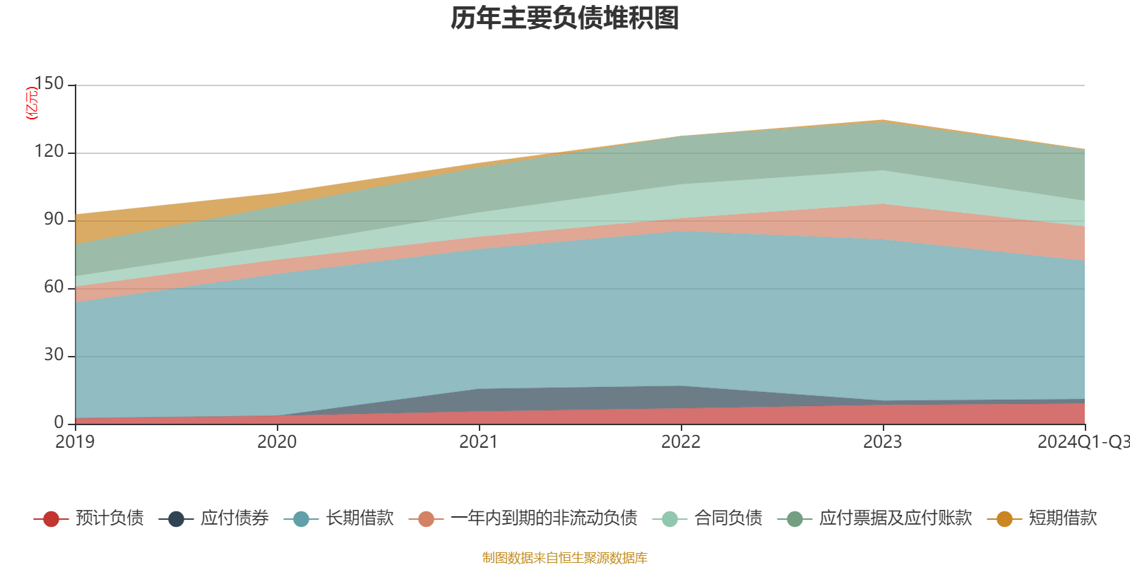 成大生物最新公告：2024年净利润3.34亿元 同比下降28.40%