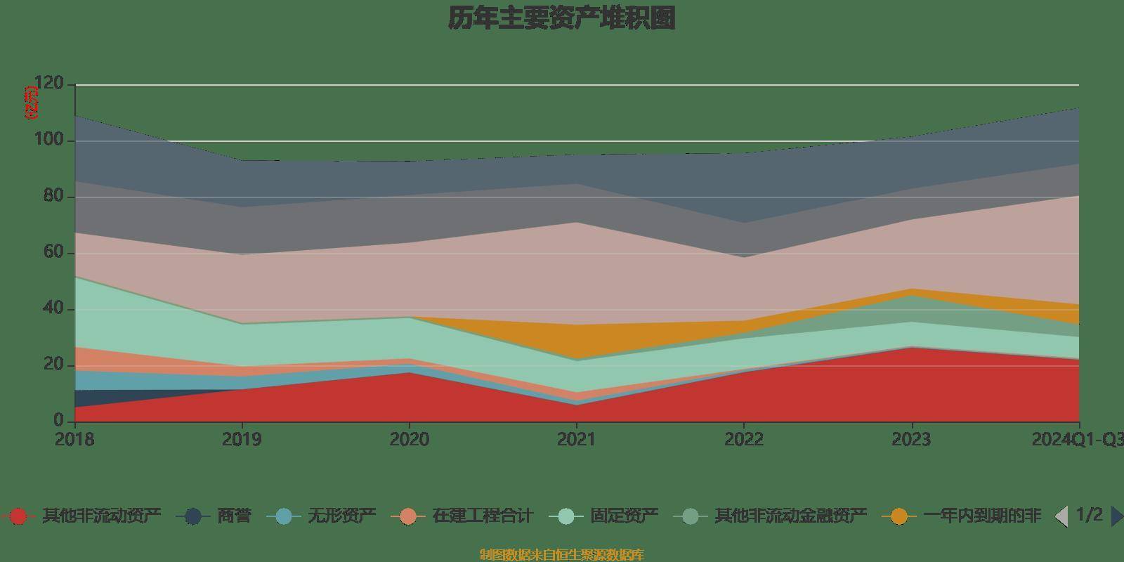 合合信息最新公告：2024年净利润4.01亿元 同比增长24.18%