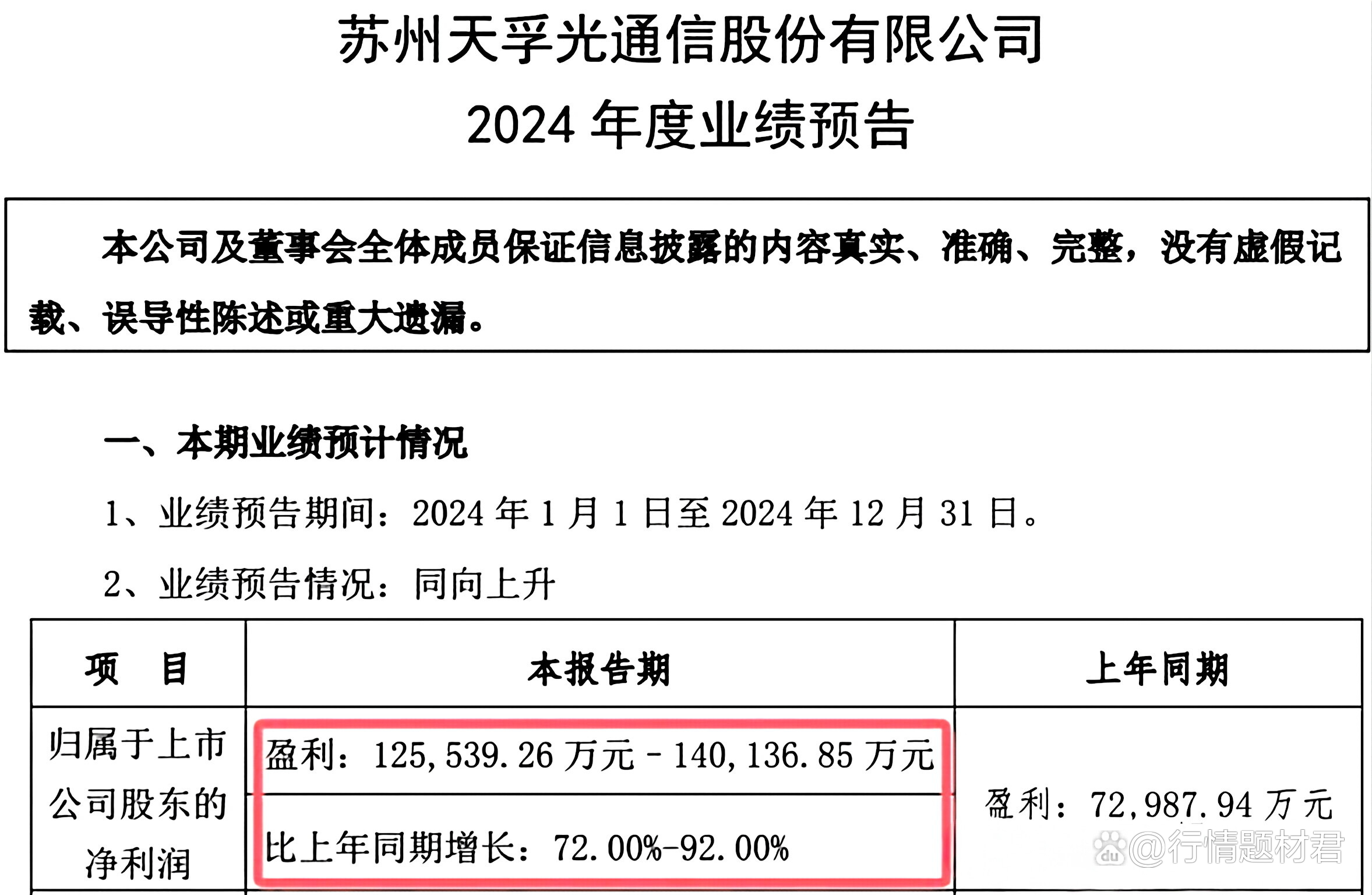 业绩快报：昀冢科技全年亏损1.25亿