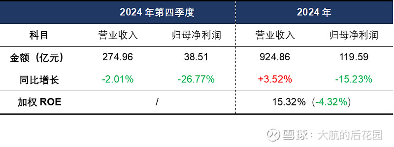 业绩快报：中巨芯全年净利1018.93万 同比下降25.6%