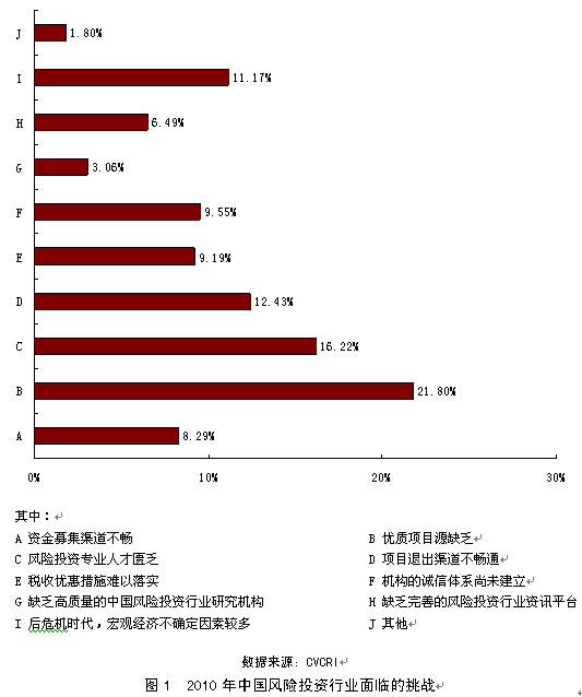悦安新材：西部证券、上海古韵投资等多家机构于2月25日调研我司