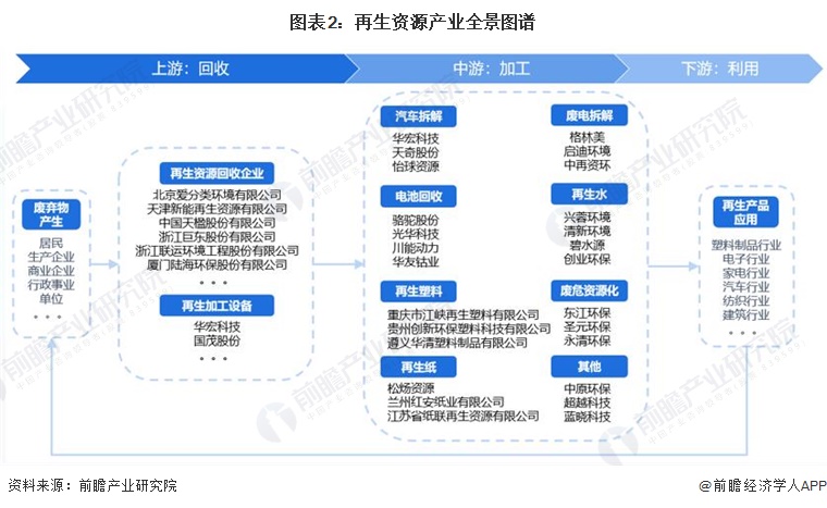 【干货】锡行业产业链全景梳理及区域热力地图