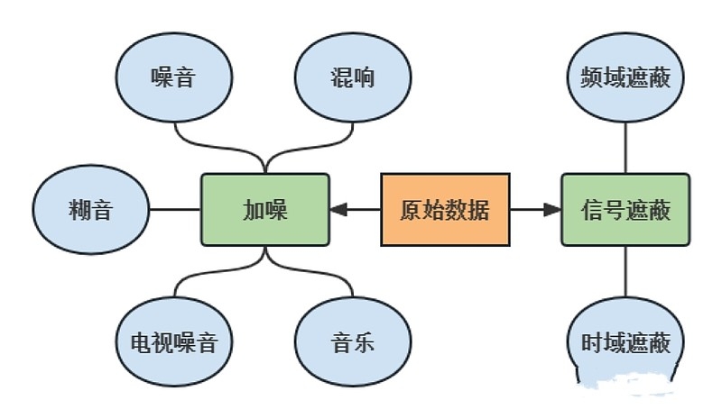 电新周报：Figure机器人VLA模型Helix发布电力设备与新能源